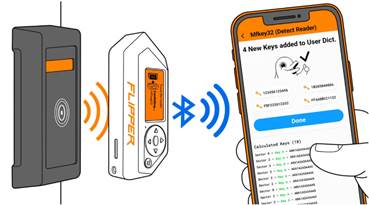 A képen fémáru, képernyőkép, lánc látható

Automatikusan generált leírás