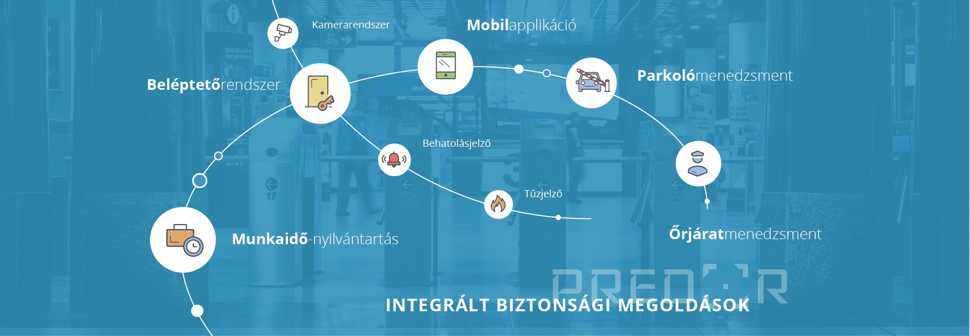 Predor - Integrált biztonsági megoldások